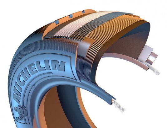 tire material market growth